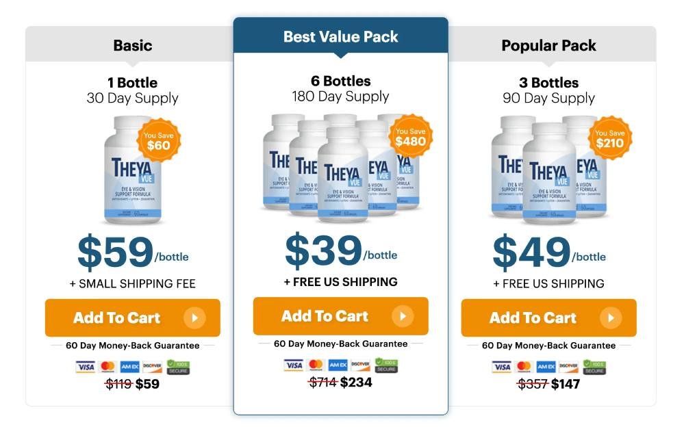 Product pricing table showing single and multi bottle packages